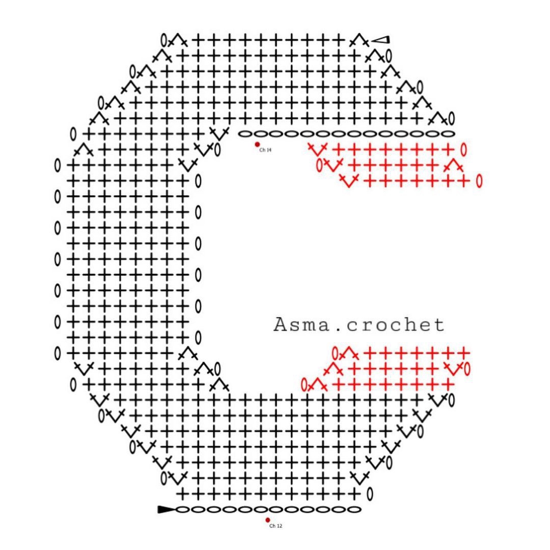 Crochet Alphabet Letters Pattern Part 1