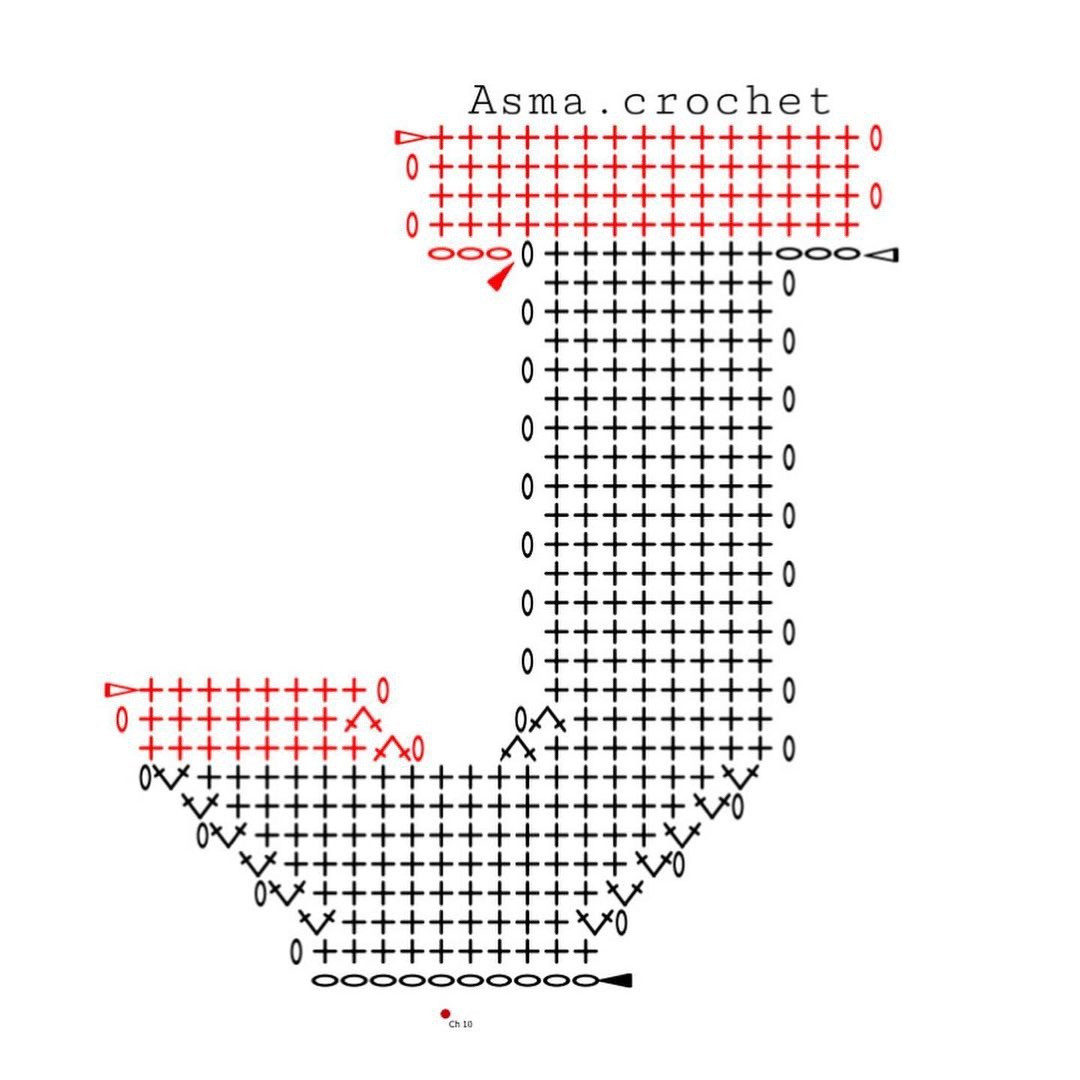 Crochet Alphabet Letters Pattern Part 1