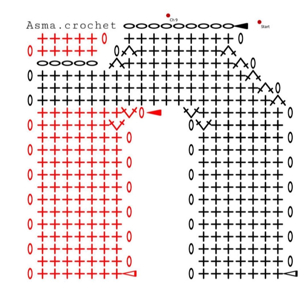 Crochet Alphabet Letters Pattern Part 1