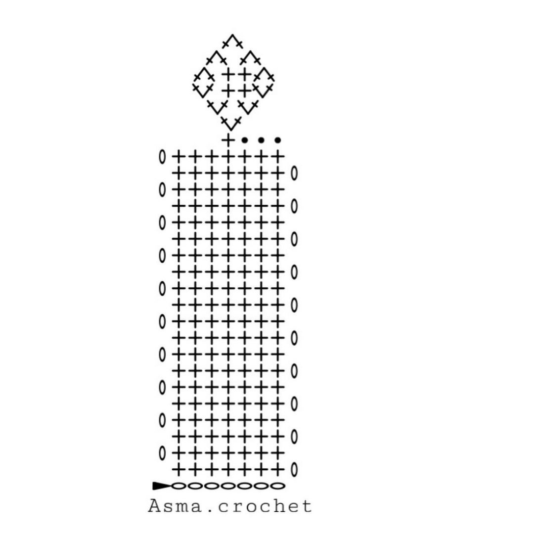 Crochet Alphabet Letters Pattern - Set 2