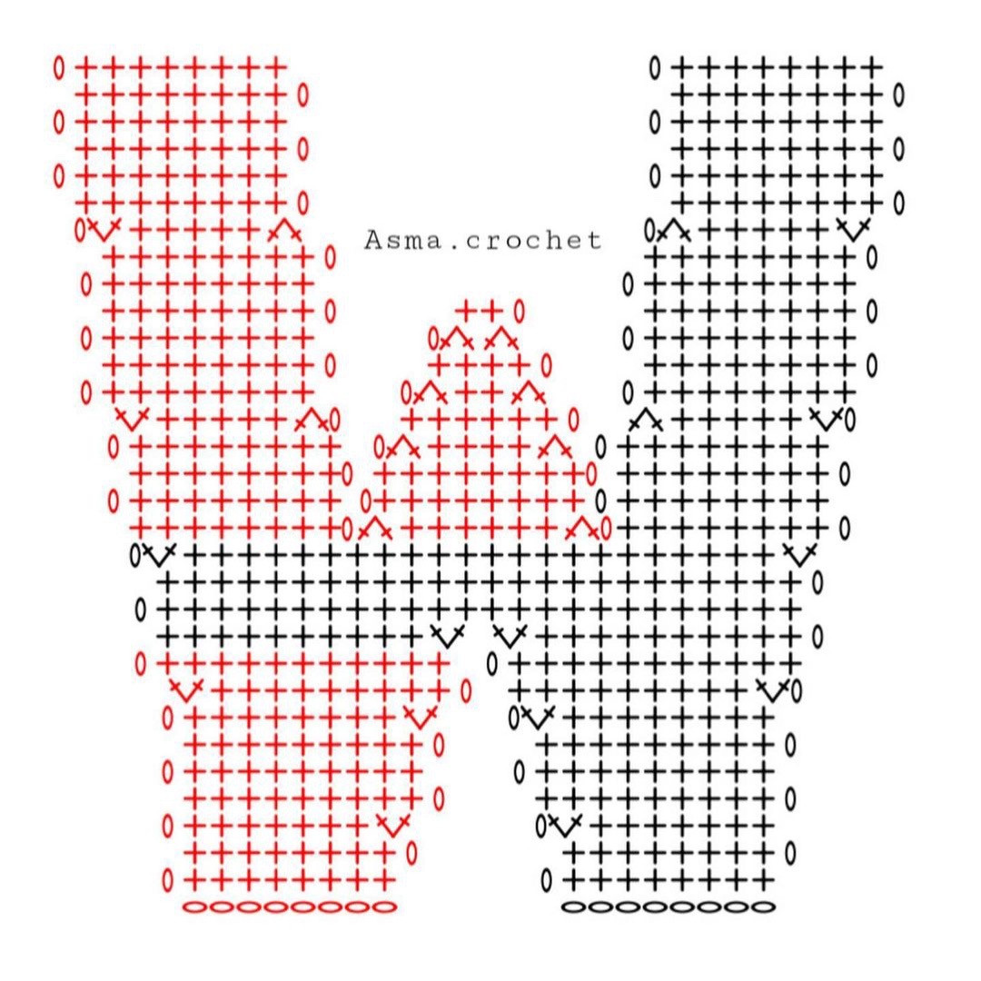 Crochet Alphabet Letters Pattern - Set 2