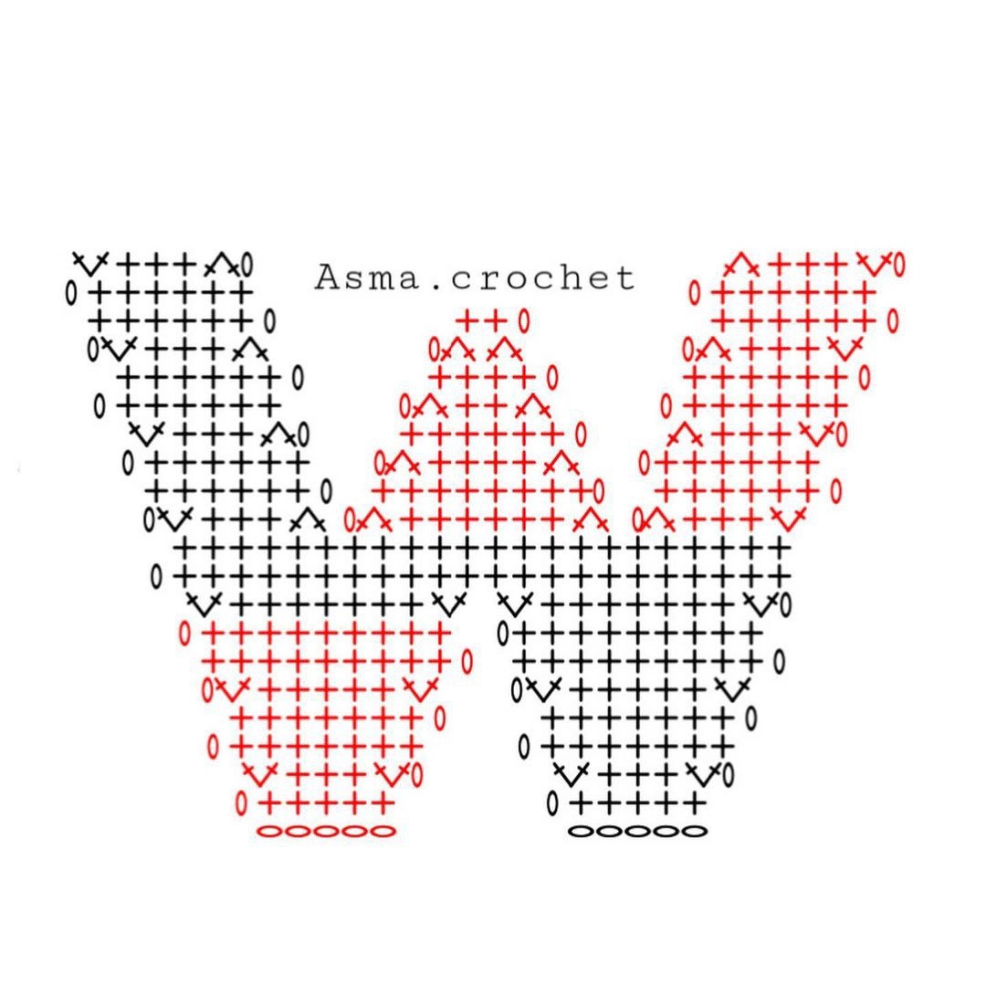 Crochet Alphabet Letters Pattern - Set 2