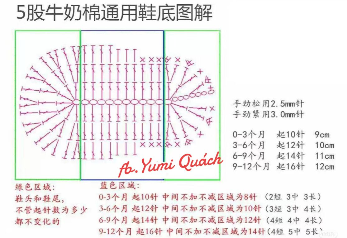 Crochet Baby Bonnet and Shoes with Ribbon Detail