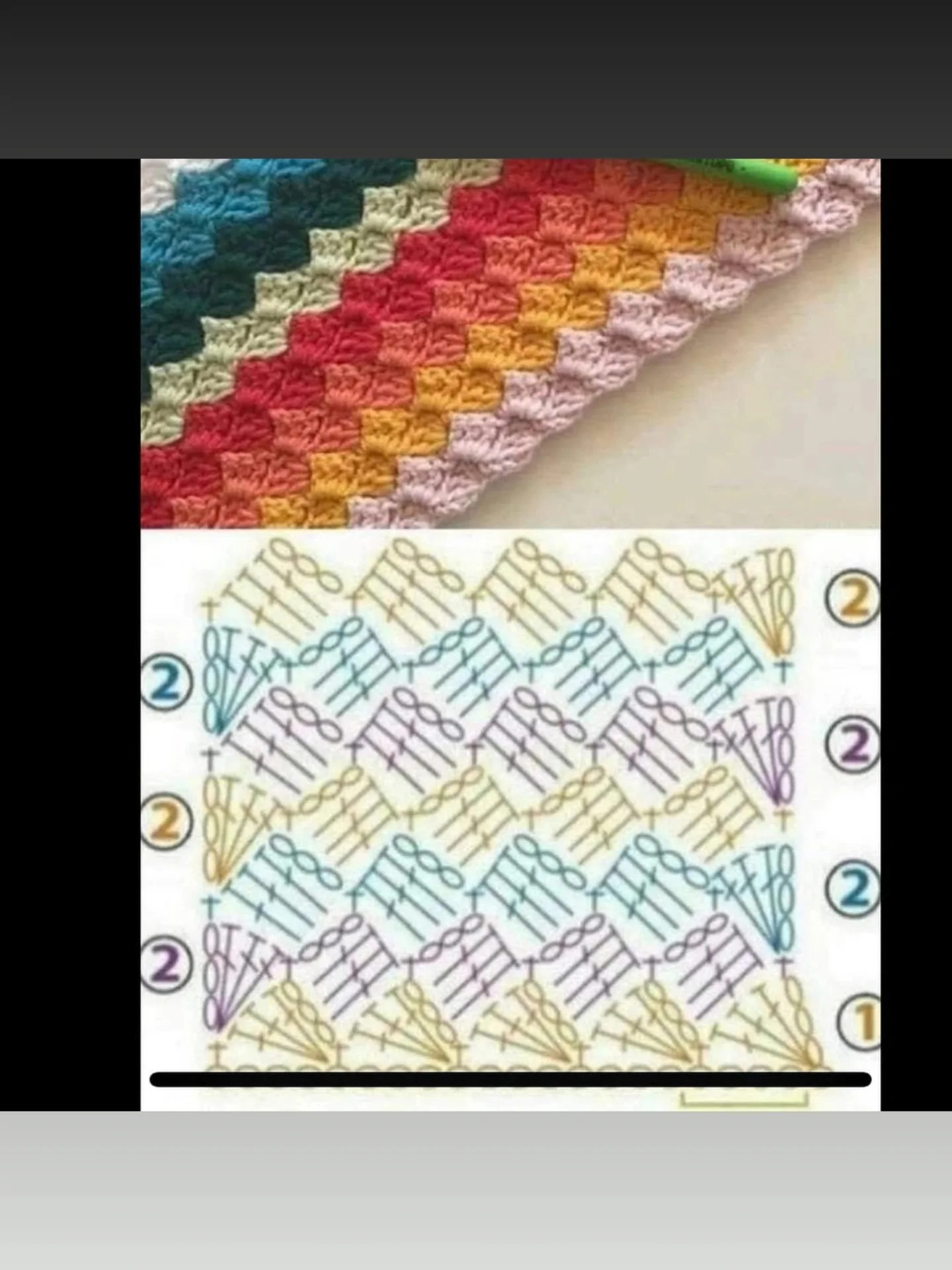 Crochet Bag Pattern with Floral Design