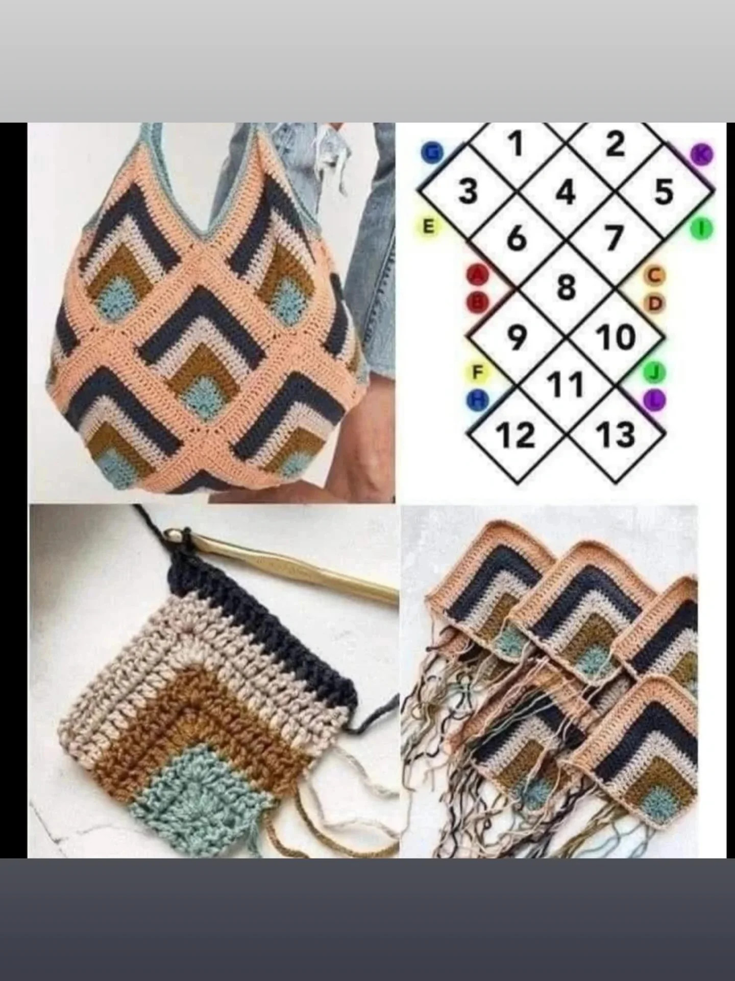 Crochet Bag Pattern with Floral Design