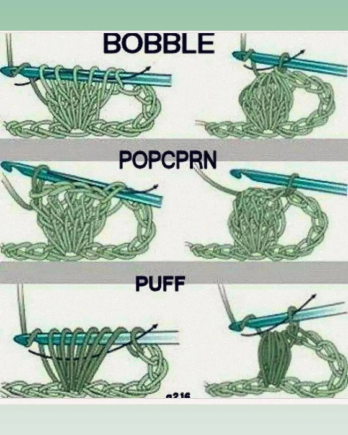 Crochet Bag Patterns for Stylish and Eco-Friendly Accessories