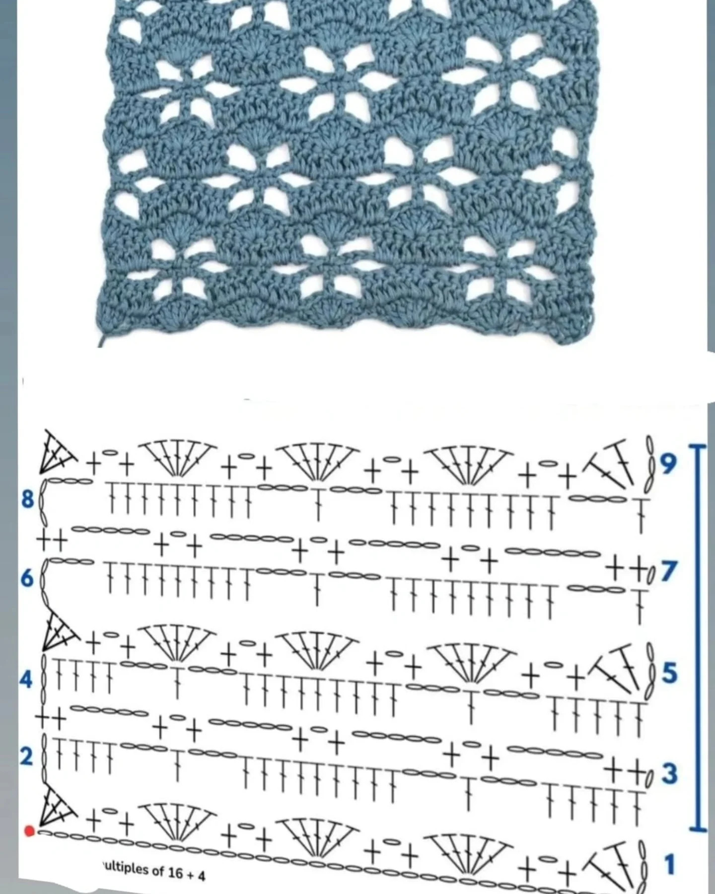 Crochet Bag Patterns for Stylish and Eco-Friendly Accessories