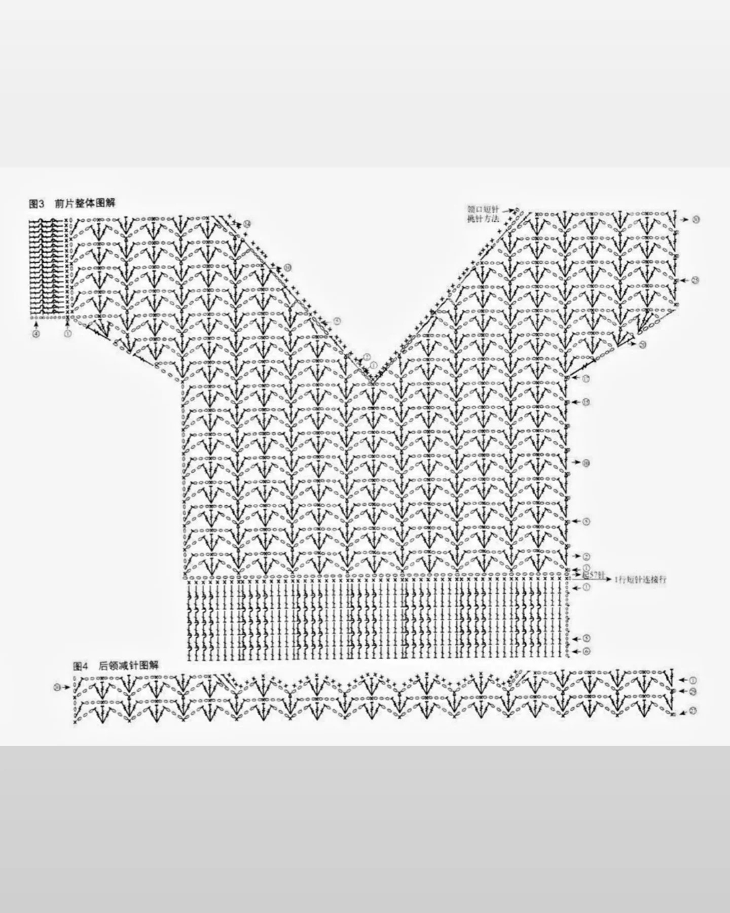 Crochet Bag Patterns for Stylish and Eco-Friendly Accessories