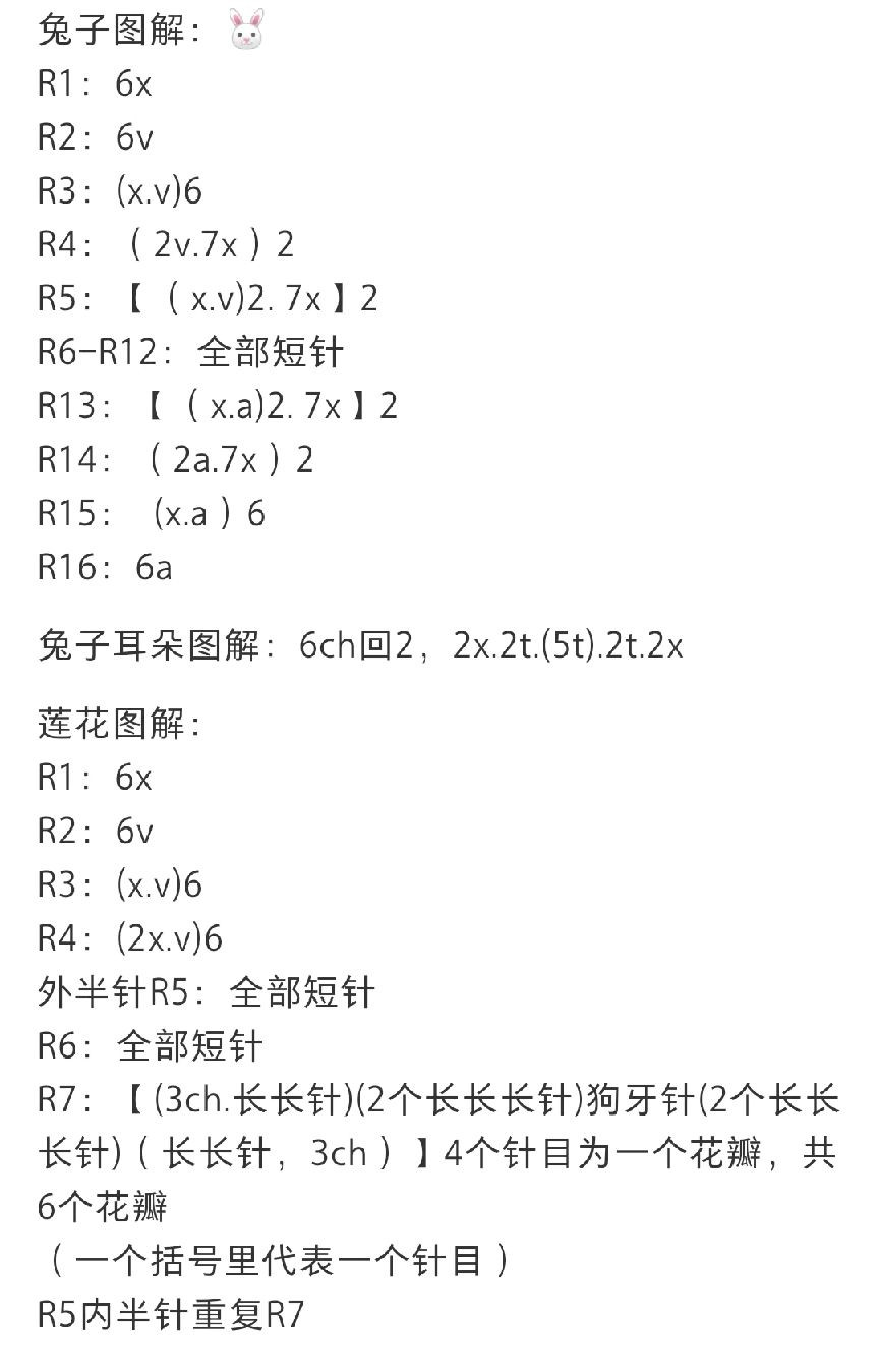 Crochet Bunny Keychain with Pink Flower Base