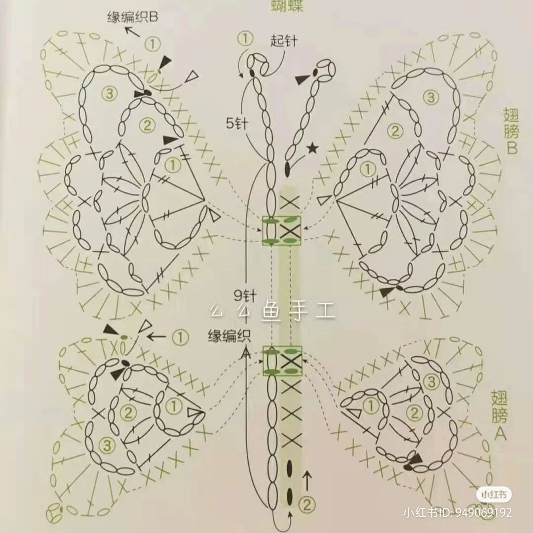 Crochet Butterfly Pattern for Beginners: Easy and Beautiful Design