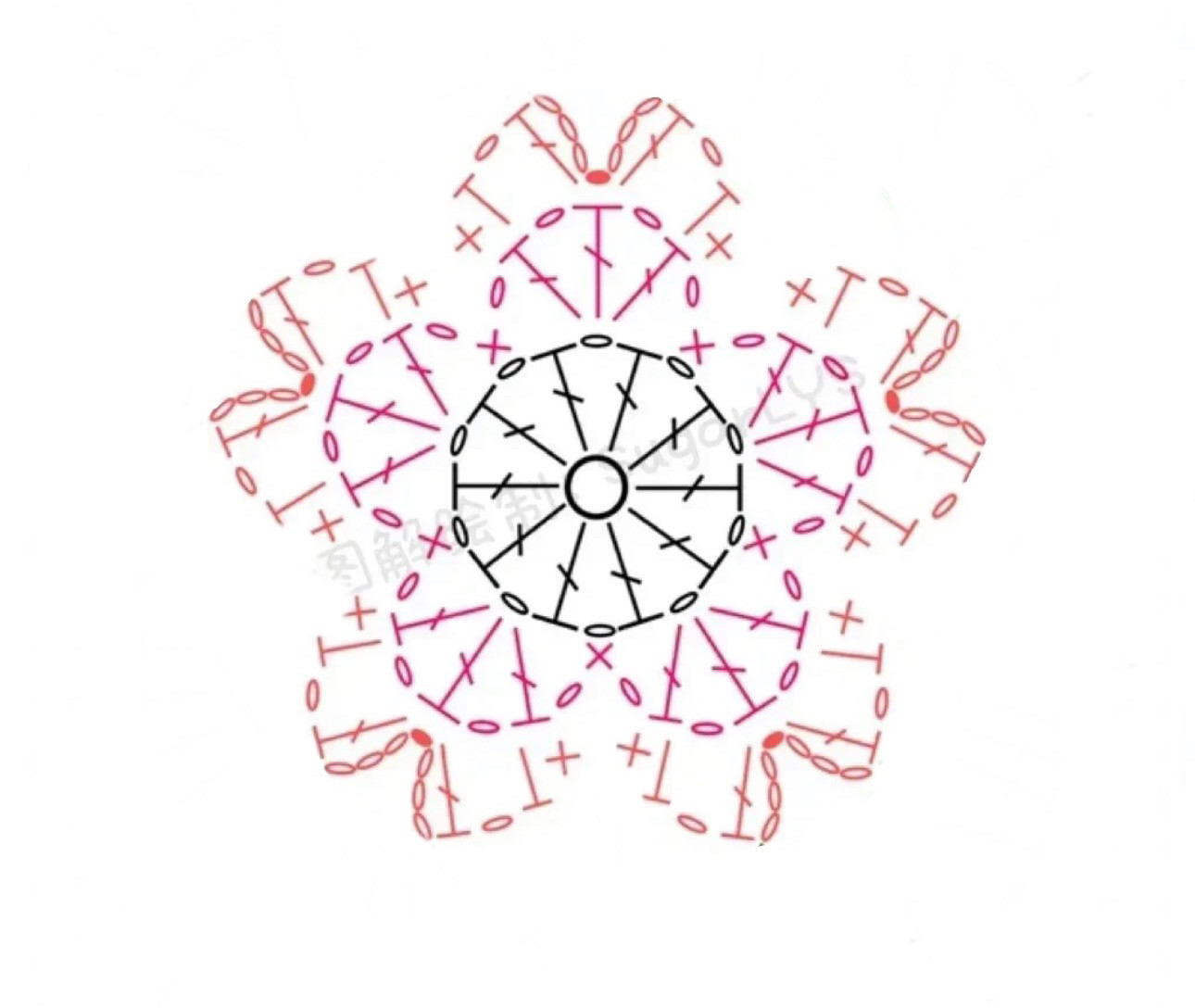 Crochet Cherry Blossom Keychain with Leaf Pattern