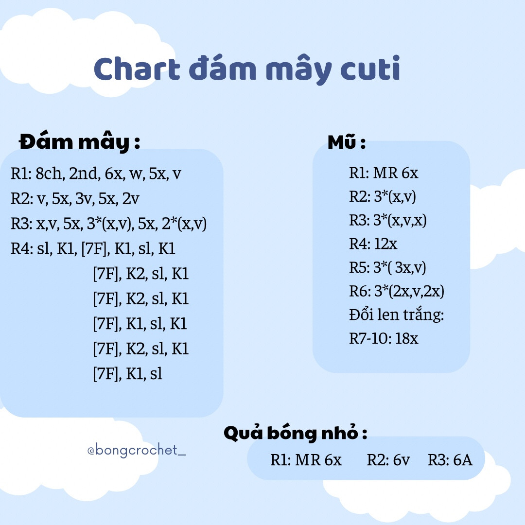 Crochet Cloud with Cute Hat Pattern for Beginners