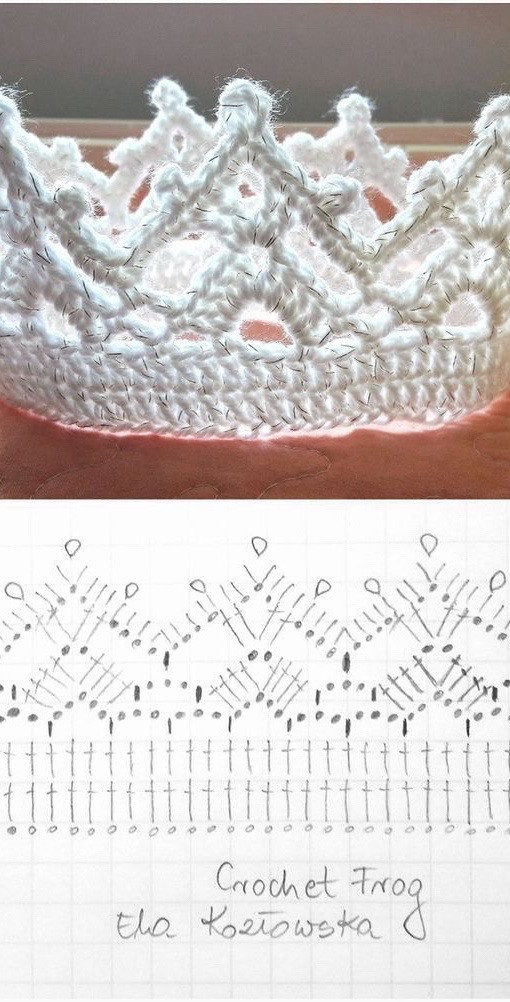 Crochet Crown Pattern: Elegant Design for Special Occasions