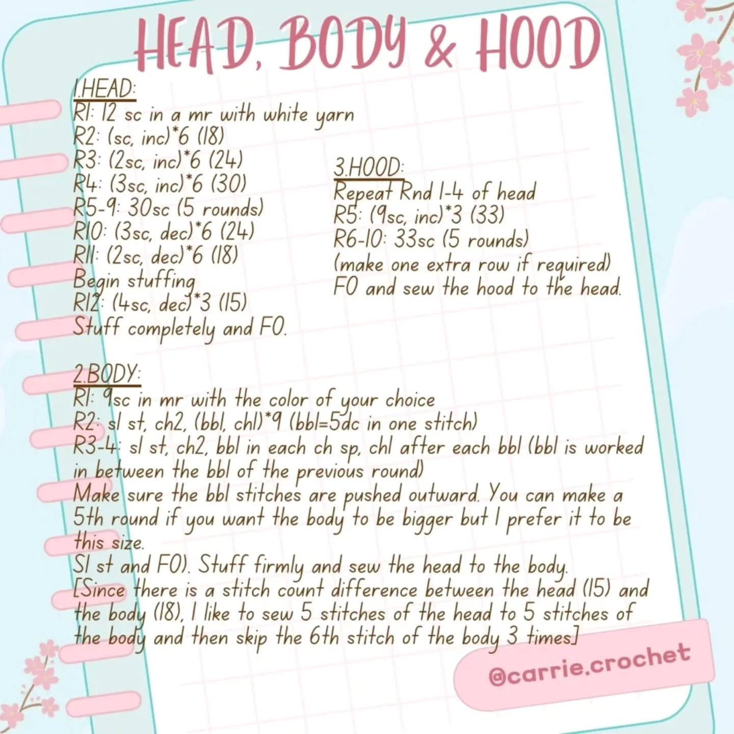 Crochet Cute Fruit Characters with Free Pattern and Video Guide