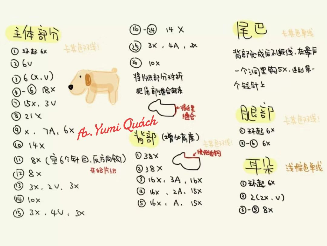 Crochet Dog Coin Purse Pattern for Cute Accessories