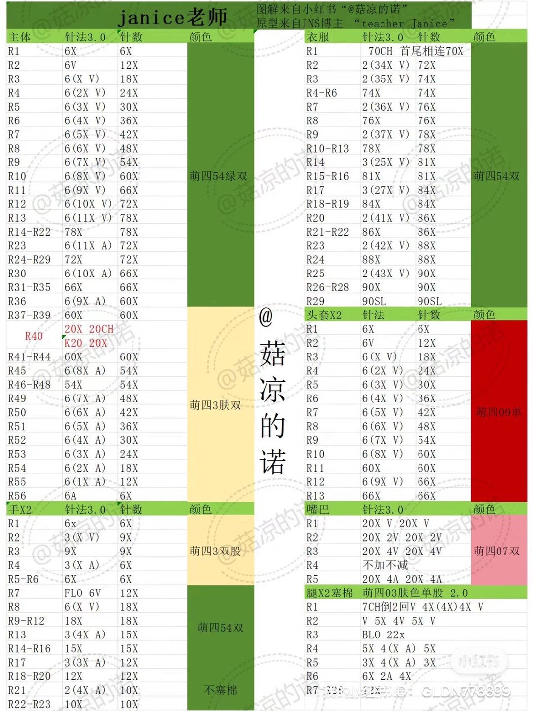 Crochet Doll Bag with Red Braids and Colorful Flowers