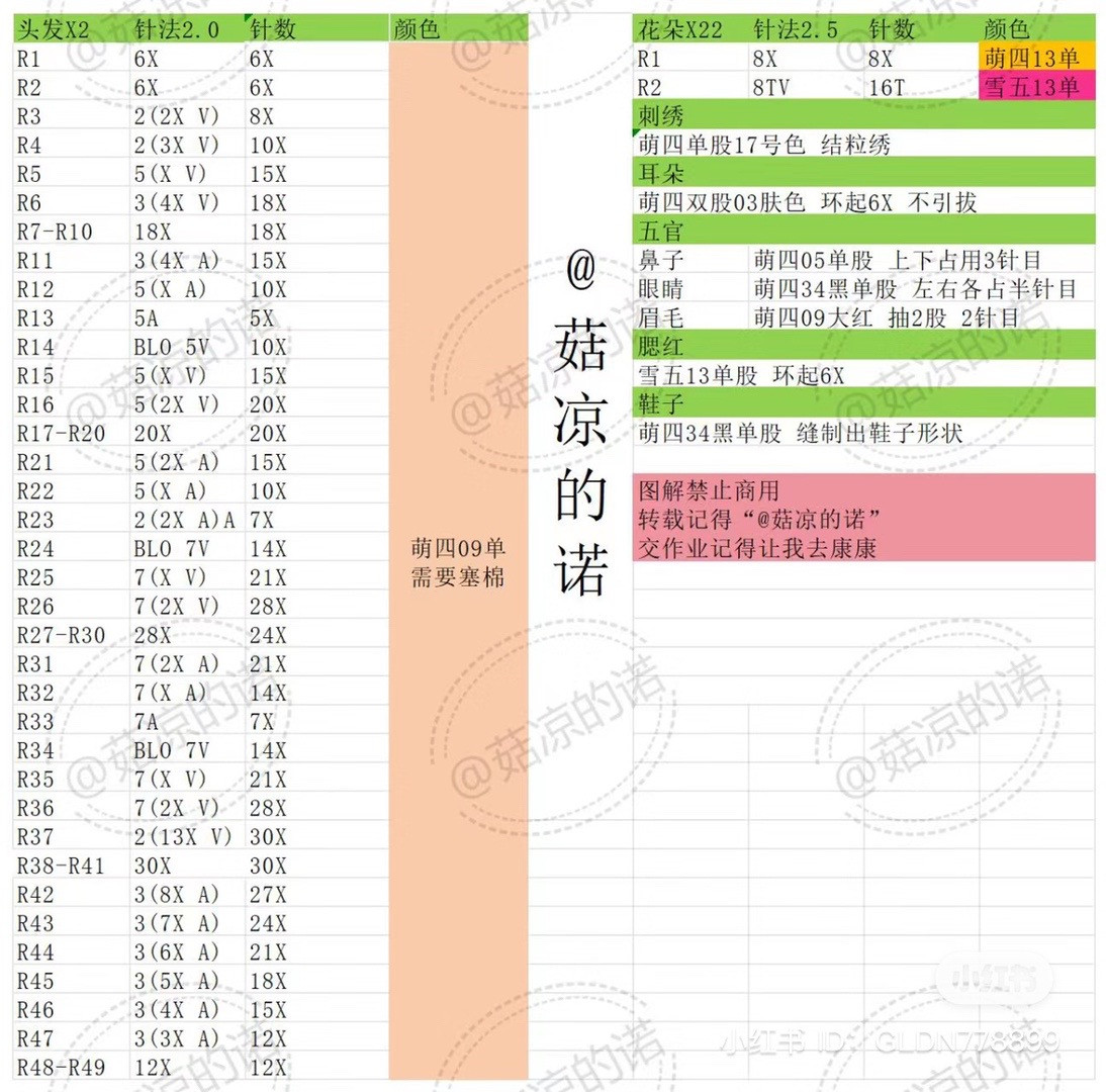 Crochet Doll Bag with Red Braids and Colorful Flowers