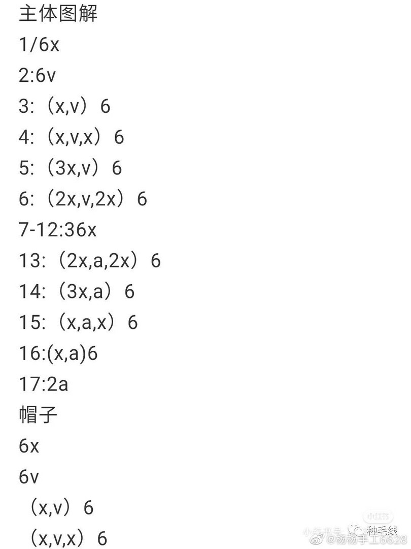 Crochet Dust Bunnies with Cute Hats Keychains Pattern