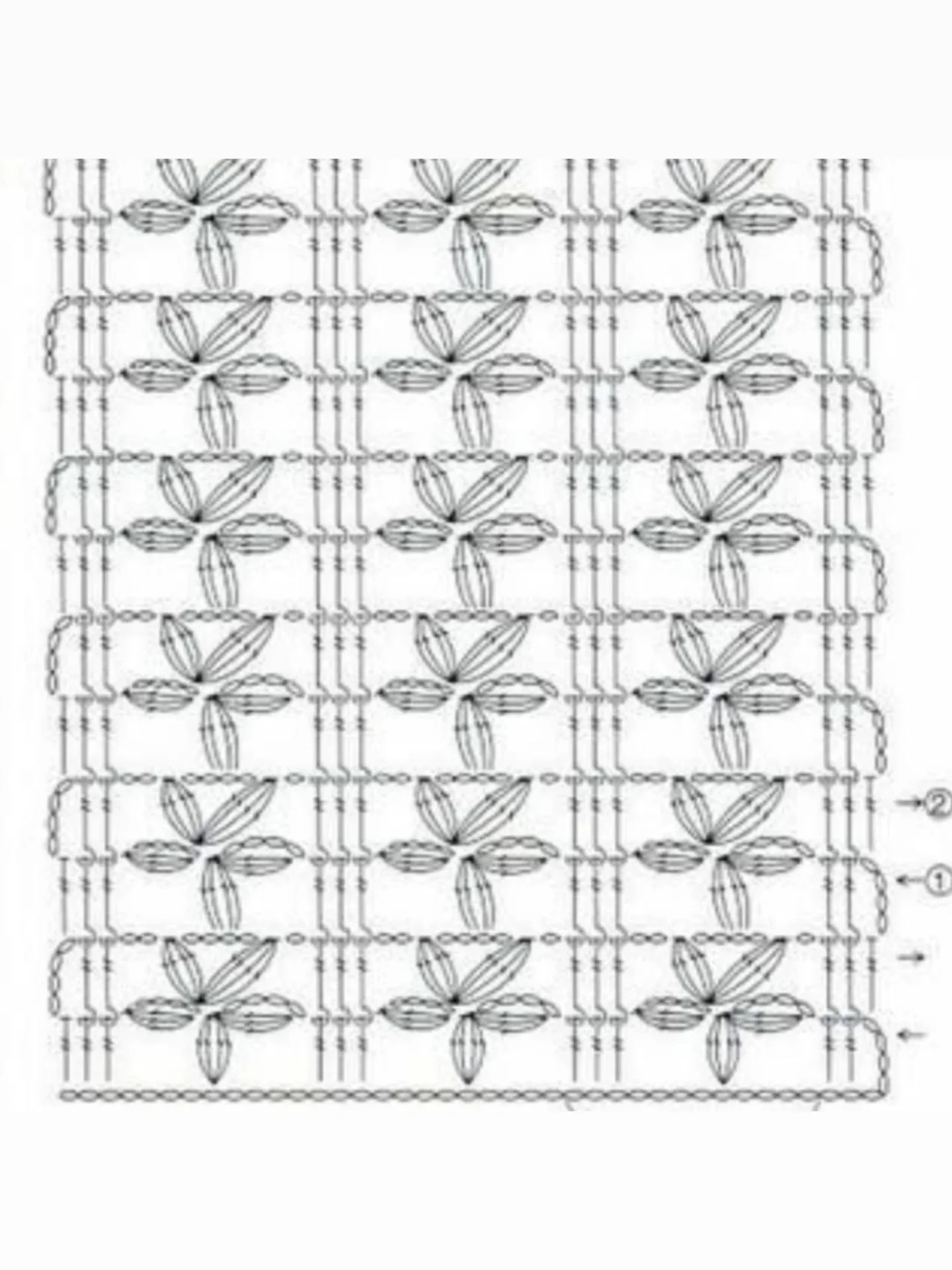 Crochet Flower Square Patterns for Beautiful Blanket Designs