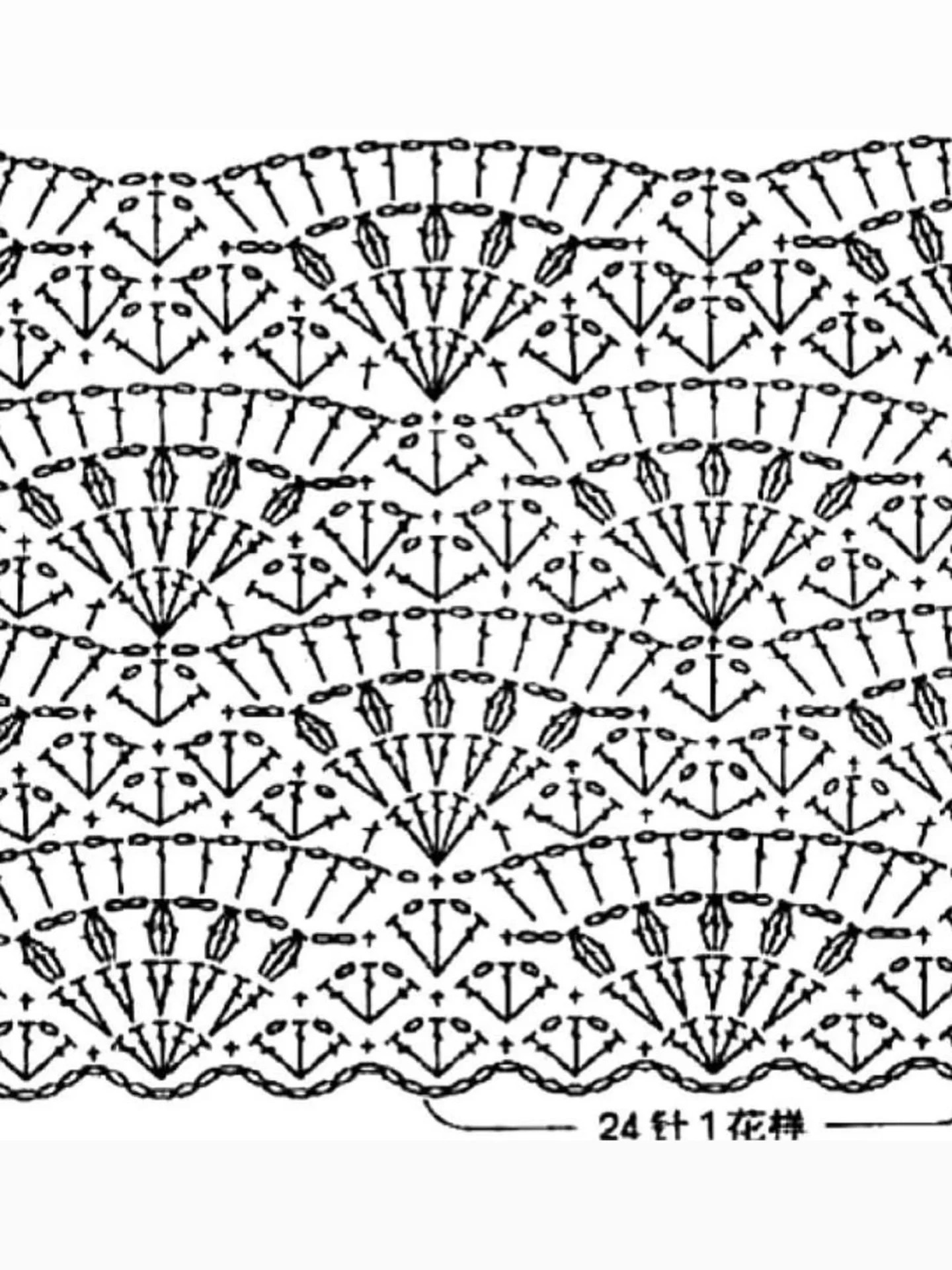 Crochet Flower Square Patterns for Beautiful Blanket Designs