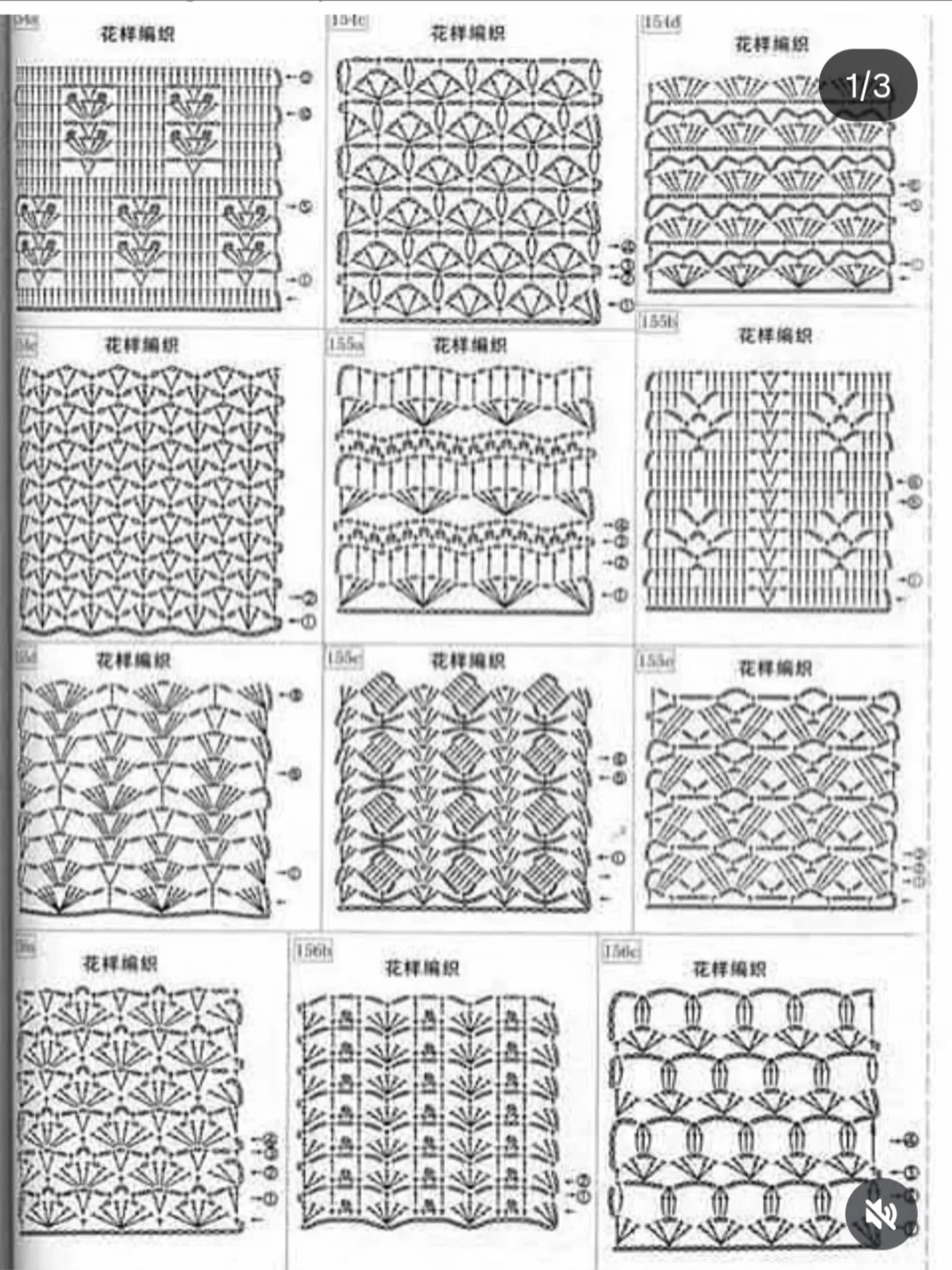 Crochet Flower Square Patterns for Beautiful Blanket Designs