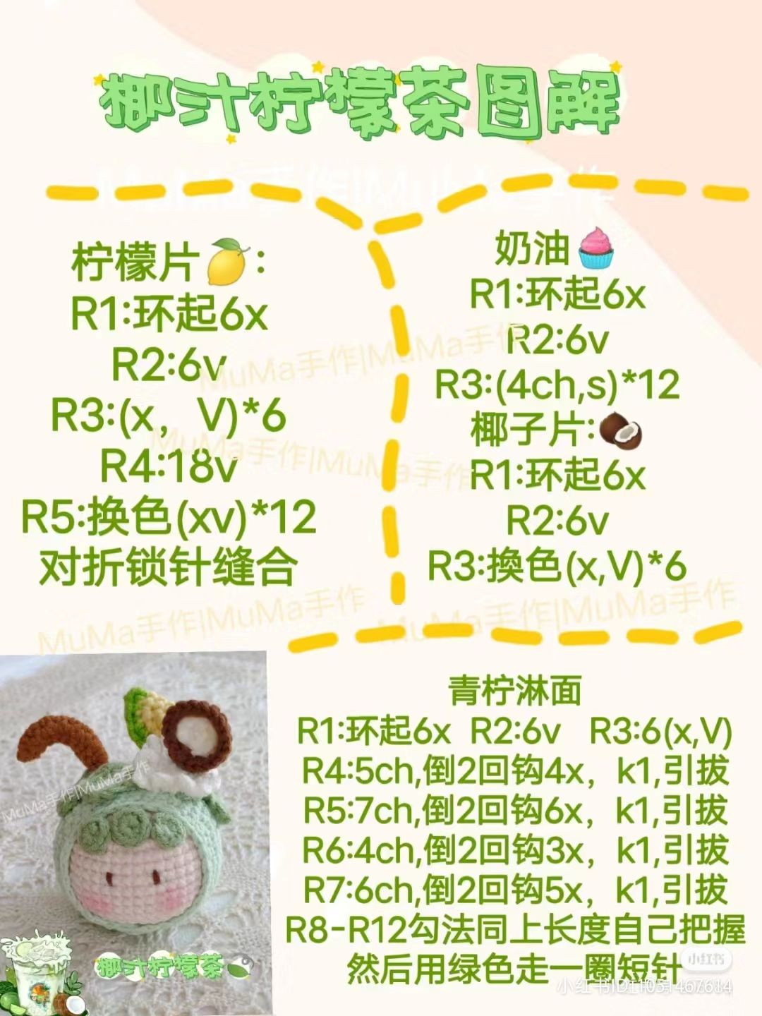 Crochet Fruit-Themed Amigurumi Dolls for Beginners