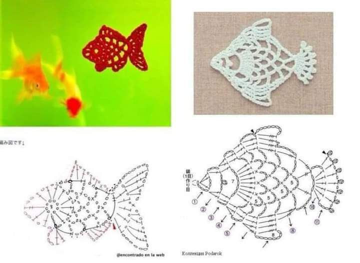 Crochet Goldfish Pouch Pattern for Beginners and Kids