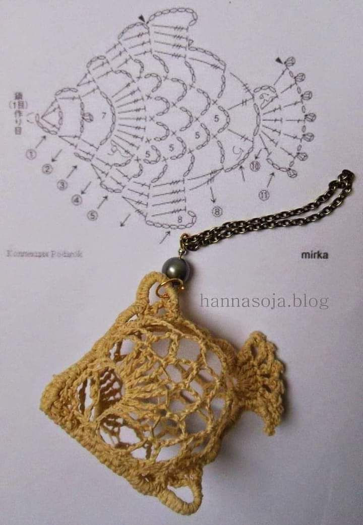 Crochet Goldfish Pouch Pattern for Beginners and Kids