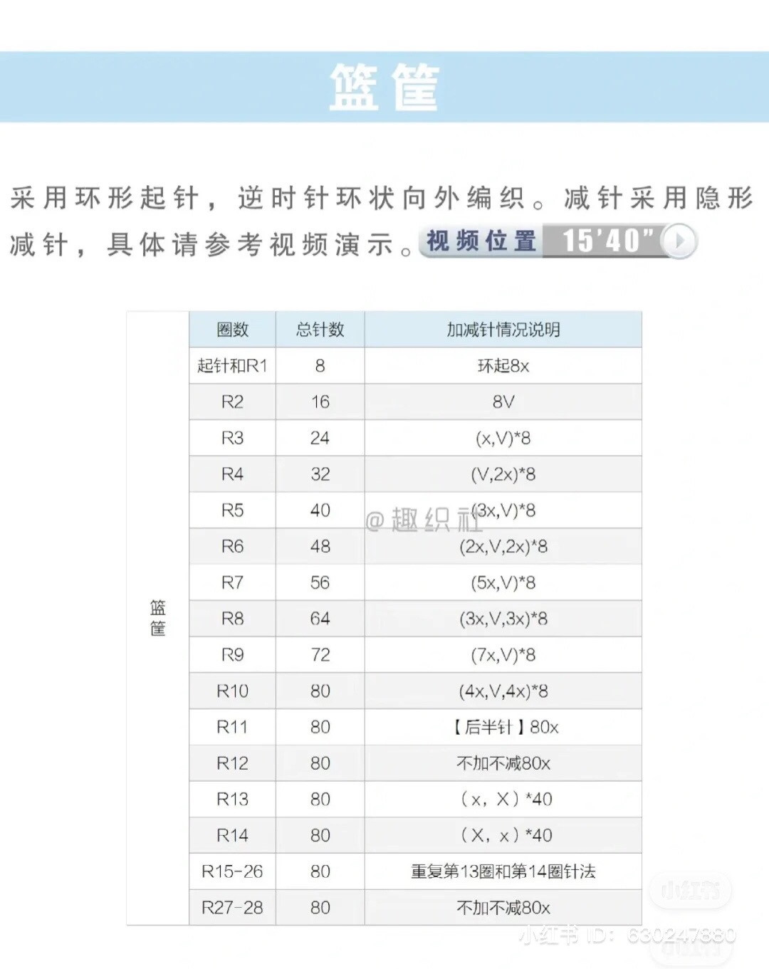 Crochet Hot Air Balloon Pattern for Craft Enthusiasts