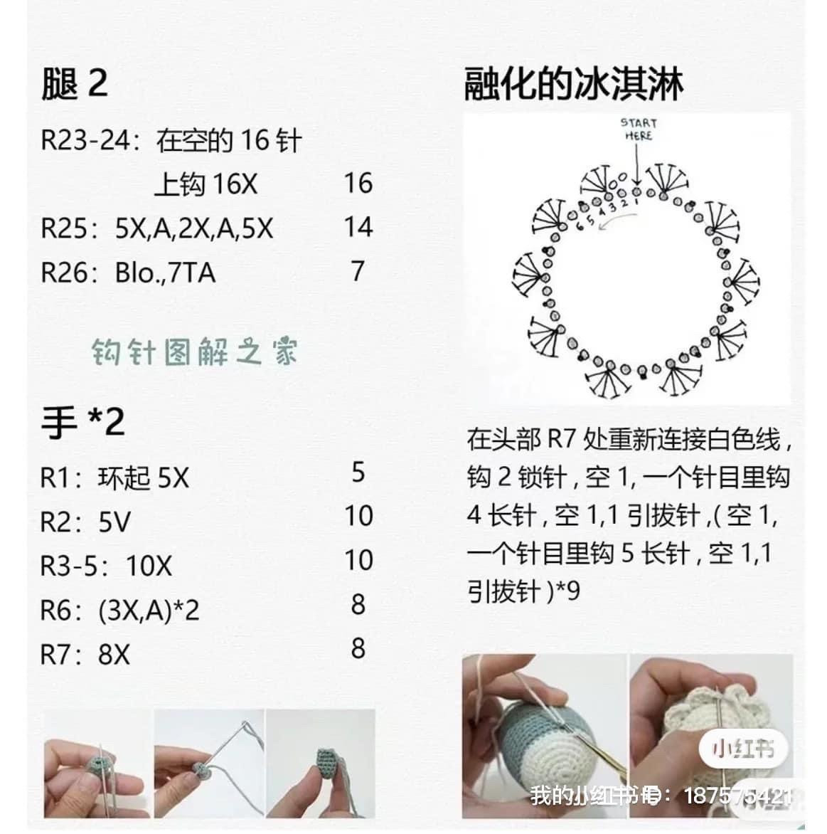 Crochet Ice Cream Cone Monsters Pattern for Cute Decorations