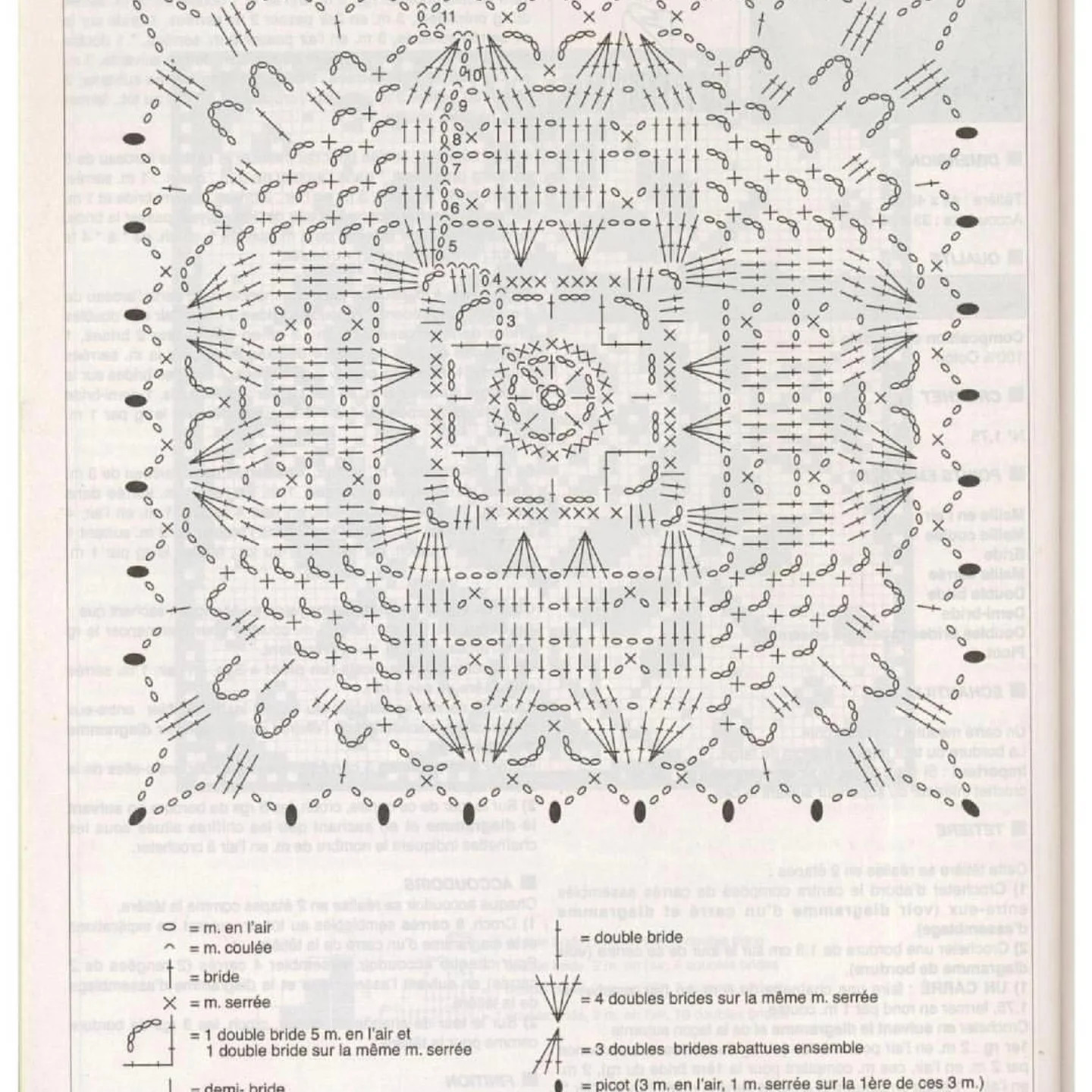 Crochet Lace Chair Cover for Elegant Home Decor