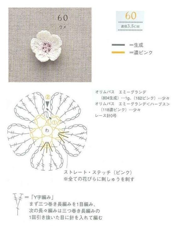 Crochet Lilac Flower Pattern: Create Your Own Beautiful Bouquet