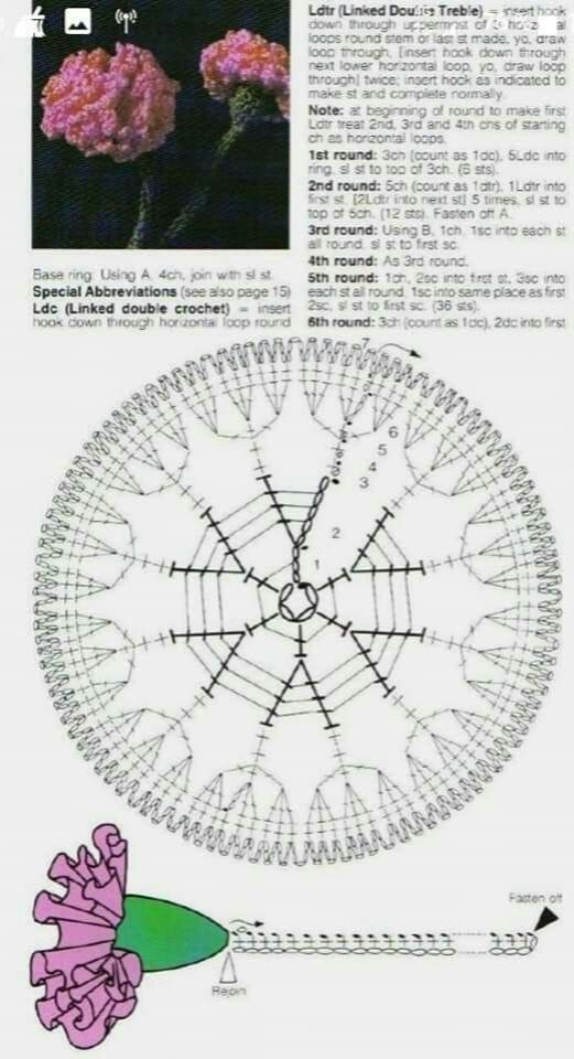 Crochet Lilac Flower Pattern: Create Your Own Beautiful Bouquet