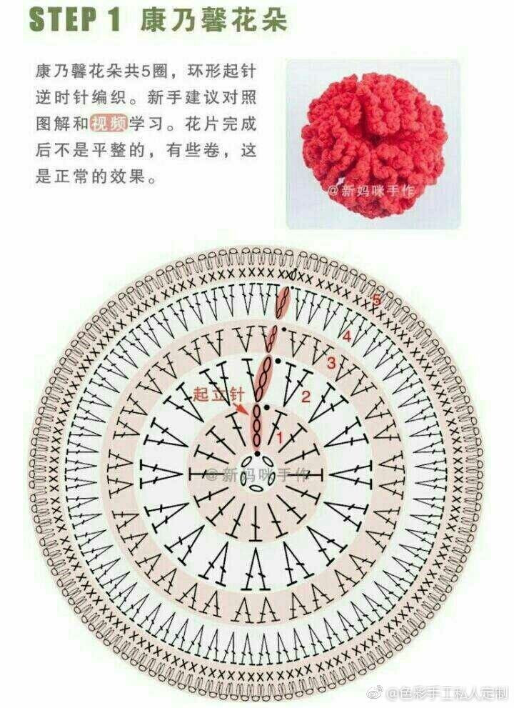 Crochet Lilac Flower Pattern: Create Your Own Beautiful Bouquet