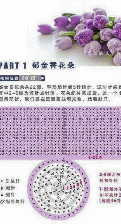 Crochet Lilac Flower Pattern: Create Your Own Beautiful Bouquet