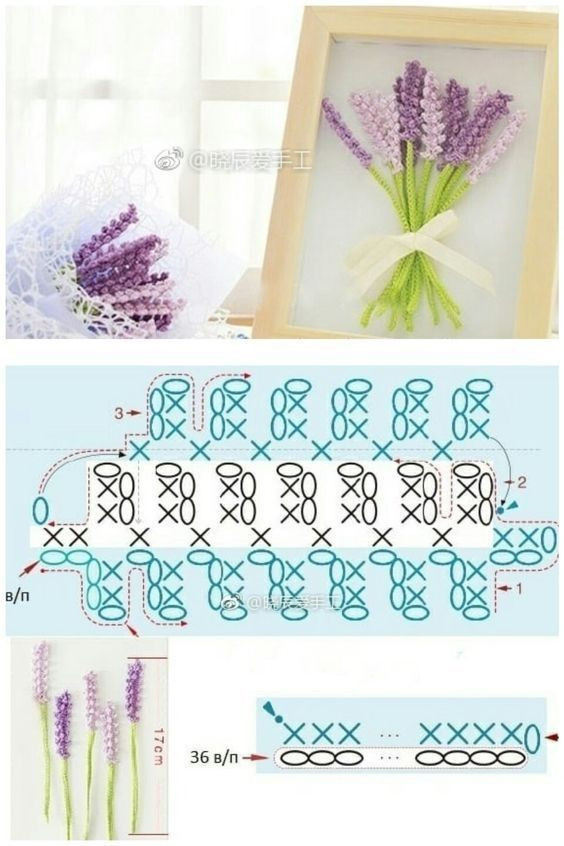 Crochet Lilac Flower Pattern: Create Your Own Beautiful Bouquet