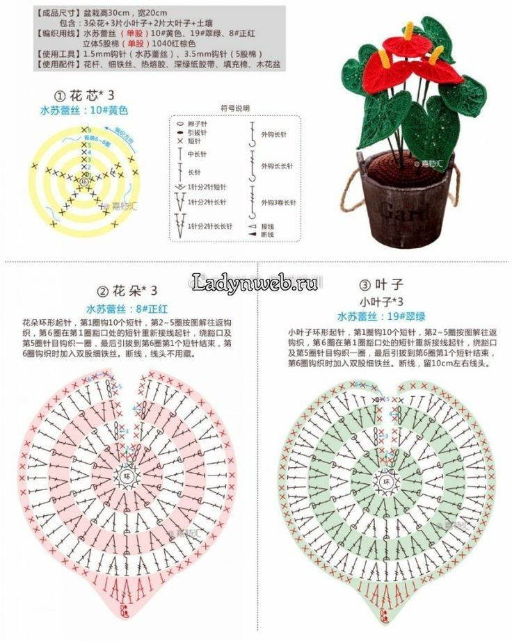 Crochet Lilac Flower Pattern: Create Your Own Beautiful Bouquet