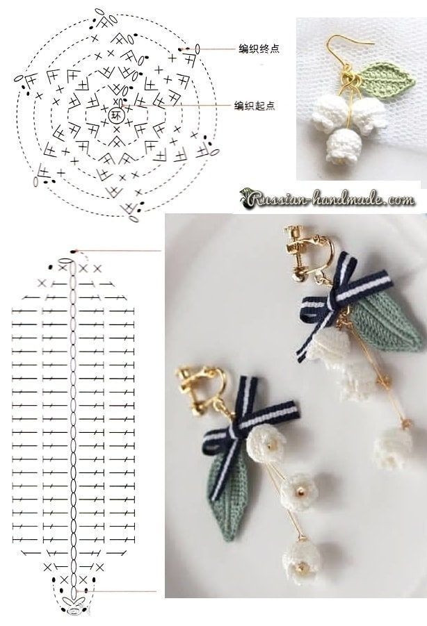 Crochet Lilac Flower Pattern: Create Your Own Beautiful Bouquet