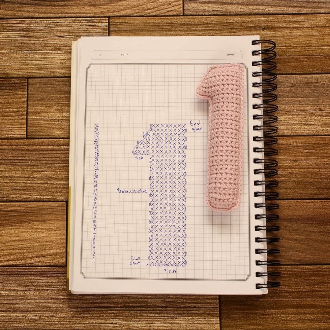 Crochet Number Patterns for Creative Craft Projects