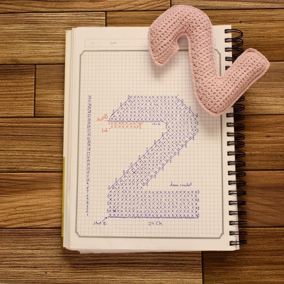Crochet Number Patterns for Creative Craft Projects