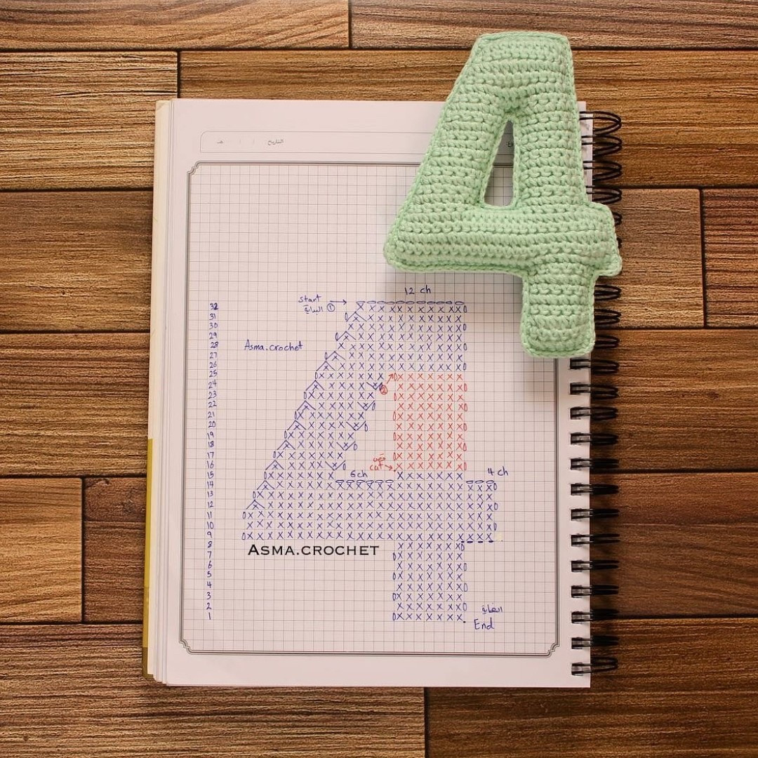 Crochet Number Patterns for Creative Craft Projects
