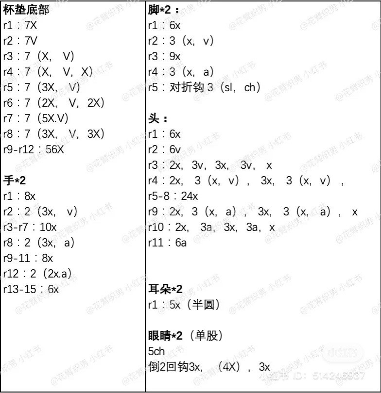 Crochet Panda Coaster: Cute and Functional DIY Pattern