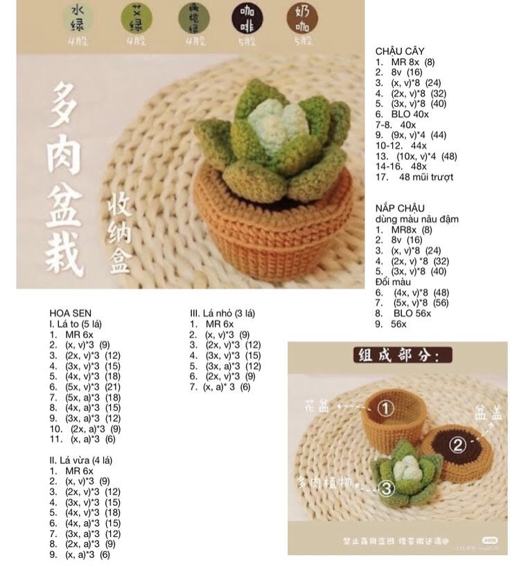 Crochet Pattern: Charming Potted Tulip for Home Decor