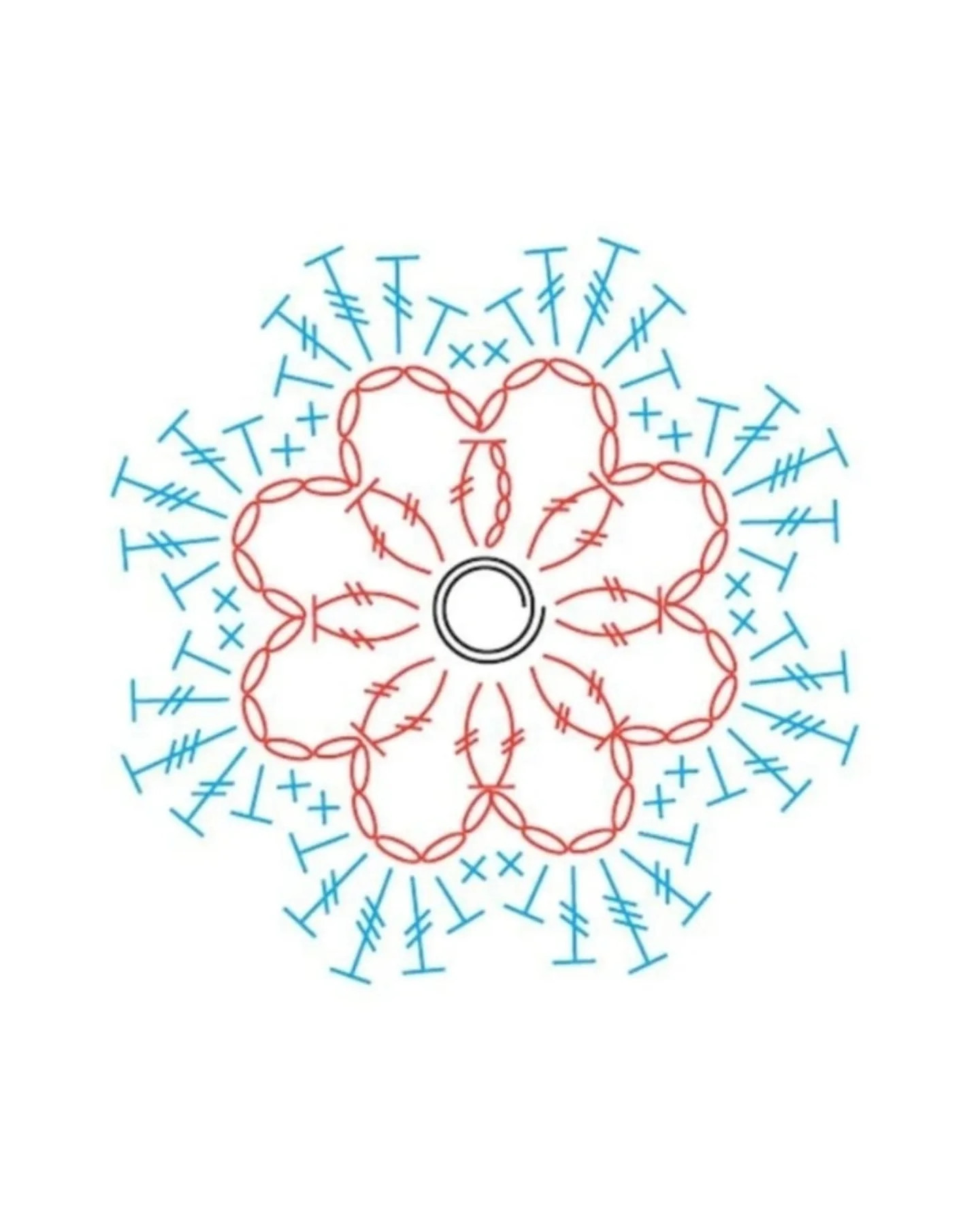 Crochet Pattern Collection: Versatile Designs for Creative Projects