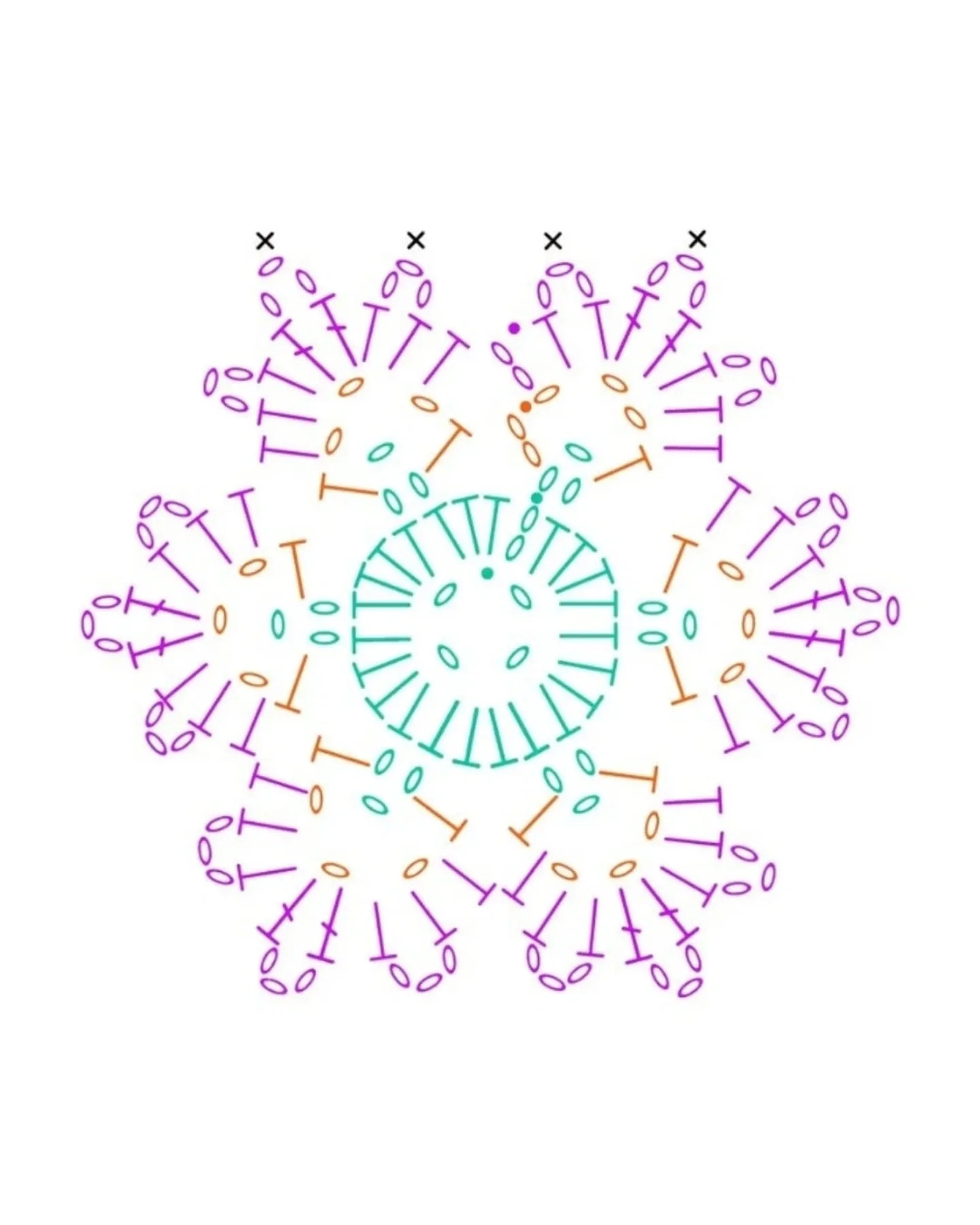 Crochet Pattern Collection: Versatile Designs for Creative Projects