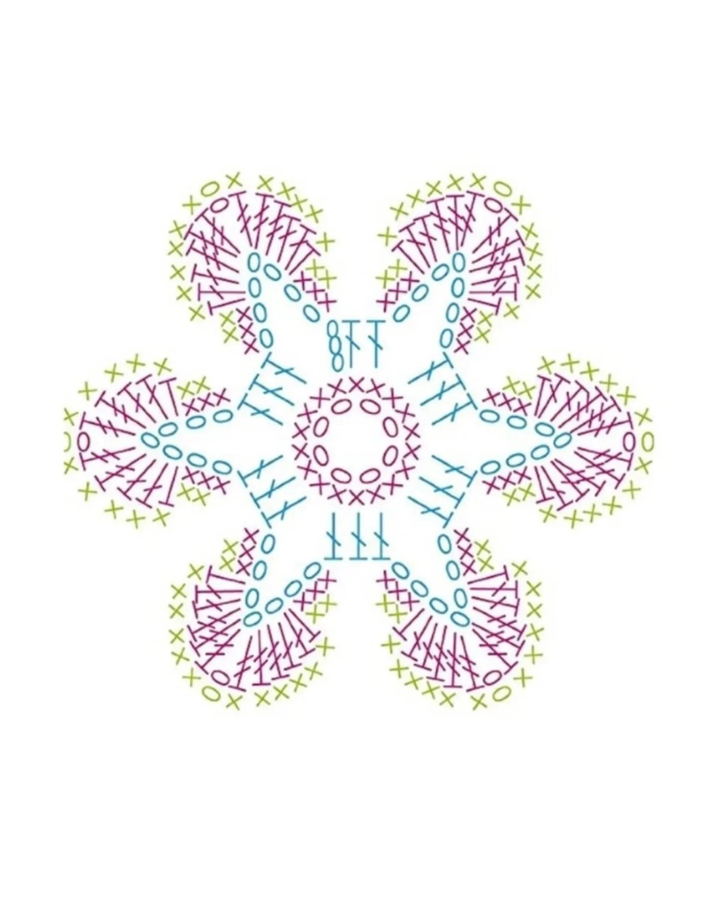 Crochet Pattern Collection: Versatile Designs for Creative Projects