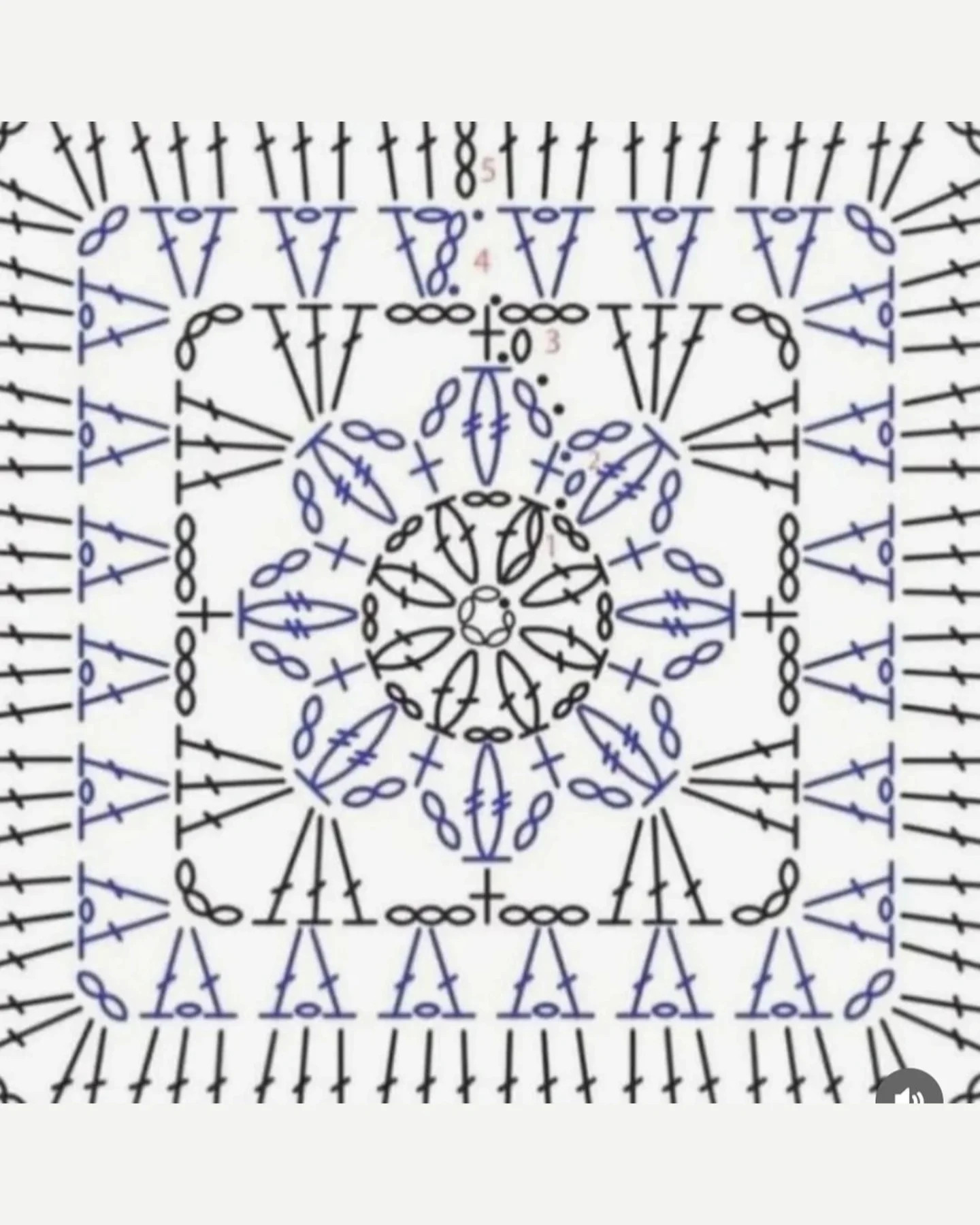 Crochet Pattern Collection: Versatile Designs for Creative Projects