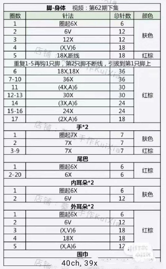 Crochet Pattern: Cute Monkey with Crown and Green Shirt