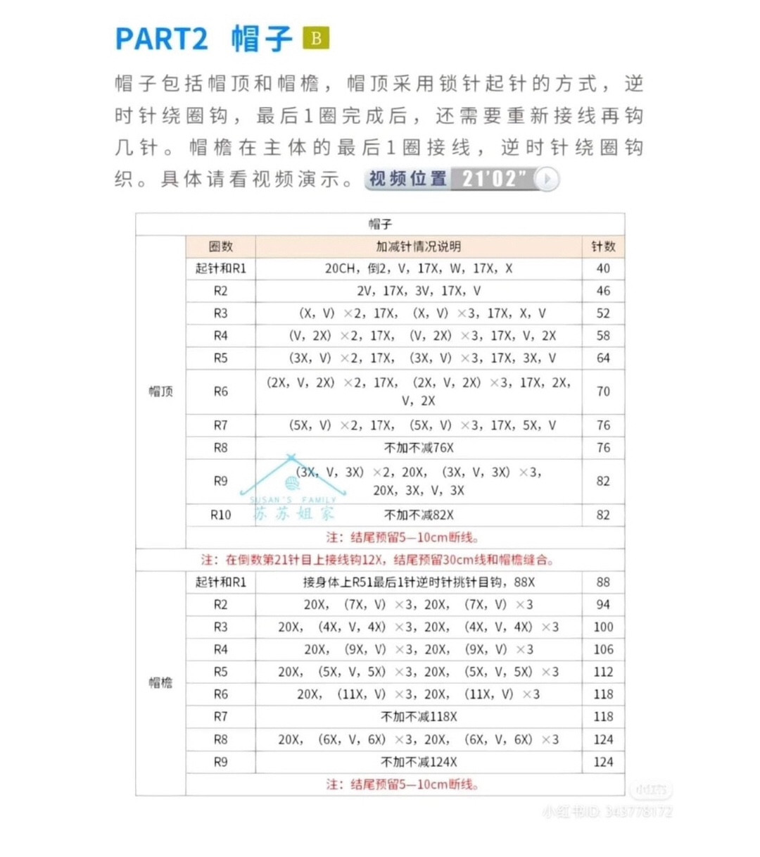 Crochet Pattern: Cute Piggy Backpack for Amigurumi Enthusiasts