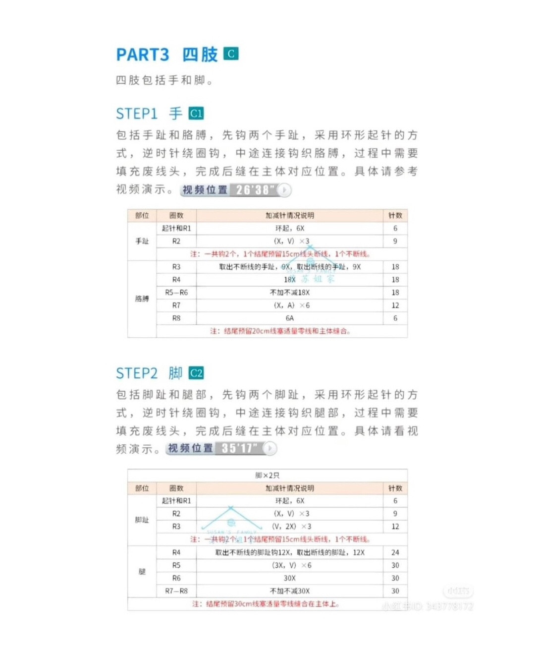 Crochet Pattern: Cute Piggy Backpack for Amigurumi Enthusiasts